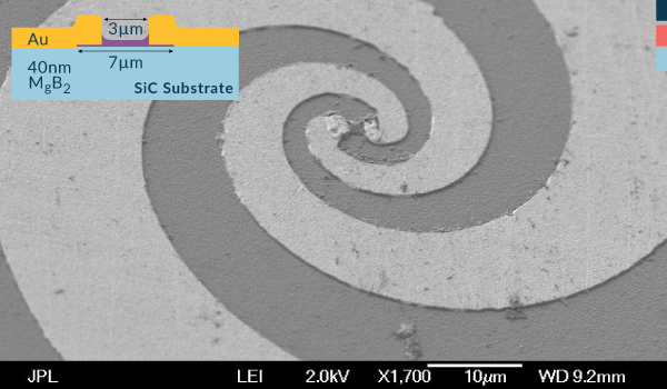 
        This image shows a THz MgB<sub>2</sub> HEB mixer device (in the center) integrated with a planar spiral microantenna.
    