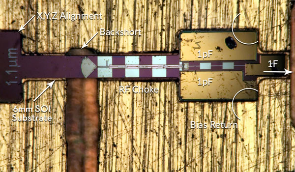
        SIS junction on 6 um silicon-on-insulator (SOI) in a 600 GHz mixer block with ~2 mm length. The design utilizes a unique capacitive RF grounding technique. The IF and bias comes from the right, with the dc current return via a wire bond connection between the block and one (or both) of the capacitive pads.
    