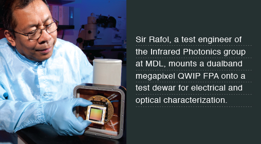 Sir Rafol, a test engineer of the Infrared Photonics group at MDL, mounts a dualband megapixel QWIP FPA onto a test dewar for electrical and optical characterization.