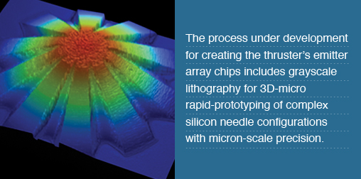 The process under development for creating the thruster’s emitter array chips includes grayscale lithography for 3D-micro rapid-prototyping of complex silicon needle configurations with micron-scale precision.